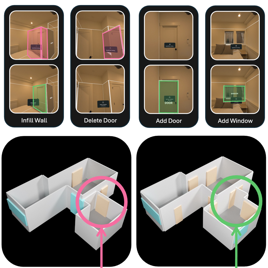 Human-in-the-Loop Local Corrections of 3D Scene Layouts via Infilling