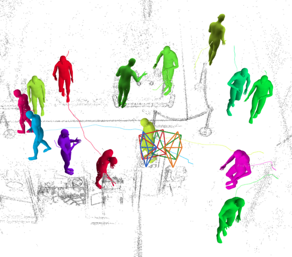 LAMP: Localization Aware Multi-camera People Tracking in Metric 3D World